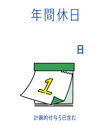 年間休日 126日 計画的付与5日含む