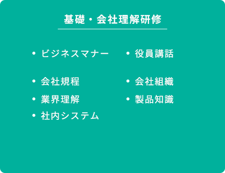 基礎・会社理解研修 ビジネスマナー 役員講話 会社規程 会社組織 業界理解 製品知識 社内システム