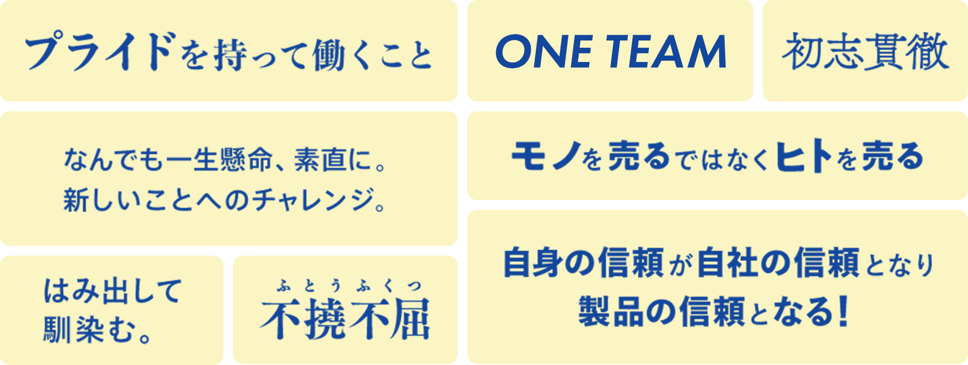 プライドを持って働くこと ONE TEAM 初志貫徹 なんでも一生懸命、素直に。新しいことへのチャレンジ。モノを売るではなくヒトを売る はみ出して馴染む。 不撓不屈 自身の信頼が自社の信頼となり製品の信頼となる！