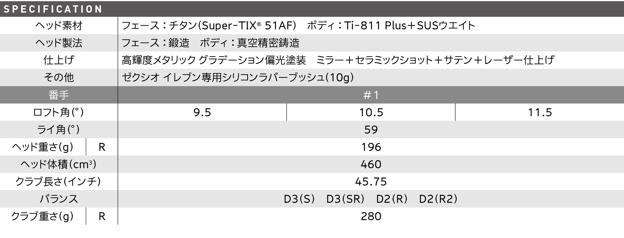 スペック