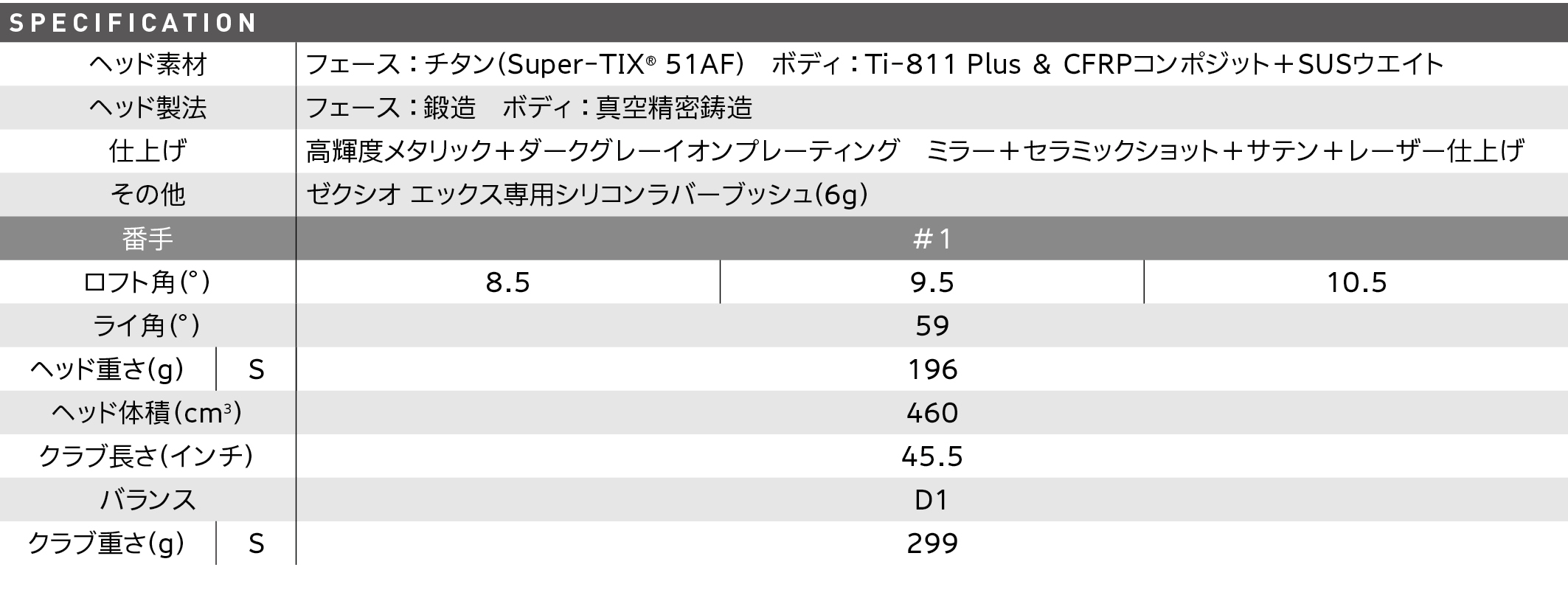 スペック