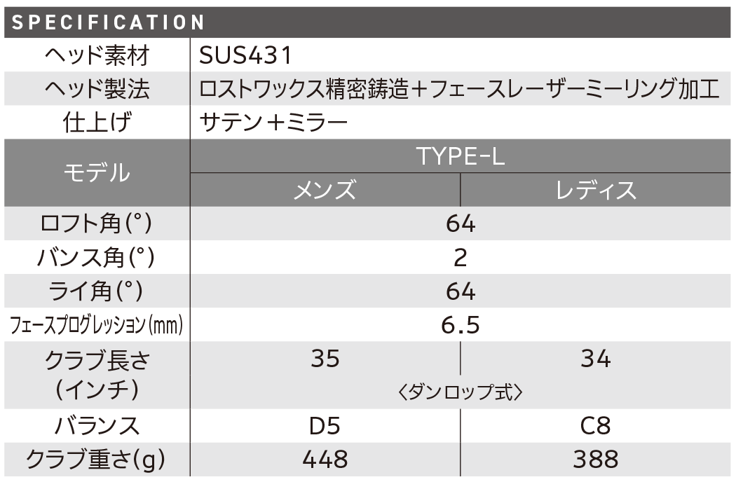 スペック　SSOLFFL