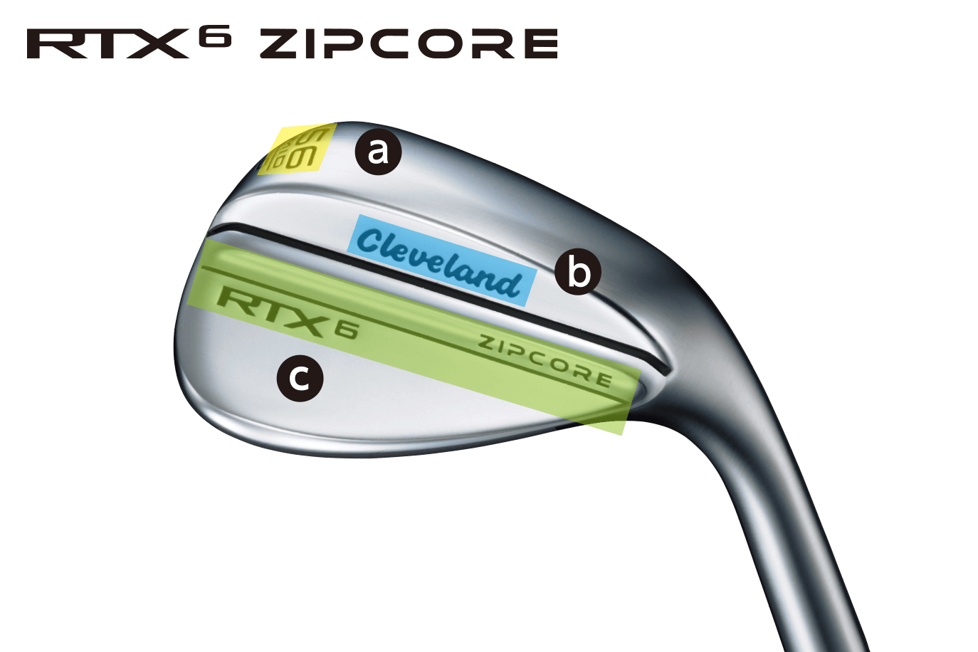 RTX 6 ZIPCORE