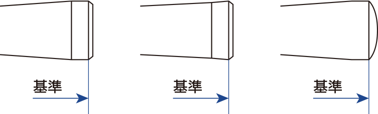 グリップキャップラインの基準例