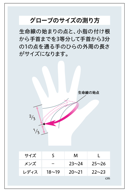 グローブのサイズの測り方